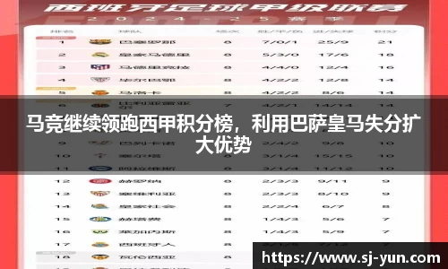 马竞继续领跑西甲积分榜，利用巴萨皇马失分扩大优势