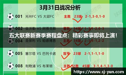 五大联赛新赛季赛程盘点：精彩赛事即将上演！