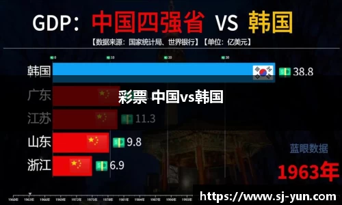 彩票 中国vs韩国