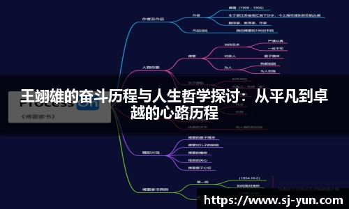 王翊雄的奋斗历程与人生哲学探讨：从平凡到卓越的心路历程