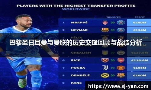 巴黎圣日耳曼与曼联的历史交锋回顾与战绩分析