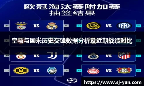 皇马与国米历史交锋数据分析及近期战绩对比